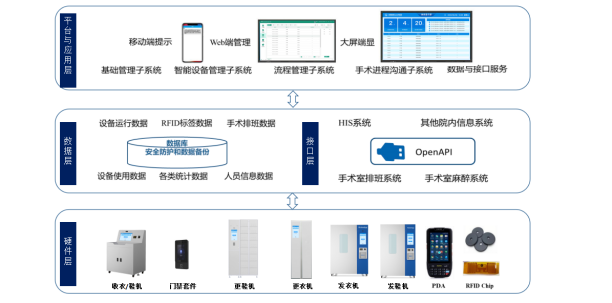 行为管理系统.png