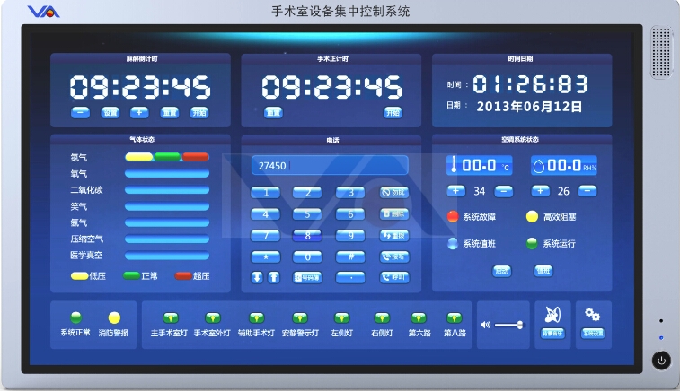 手术室集中控制系统