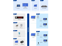 医护对讲系统