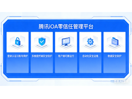 腾讯 iOA 零信任管理平台